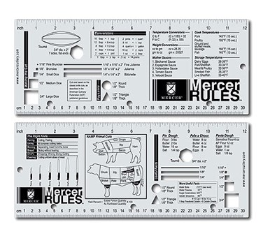 MERCER CULINARY TOOL, MEASUREMENTS &amp; GUIDELINES